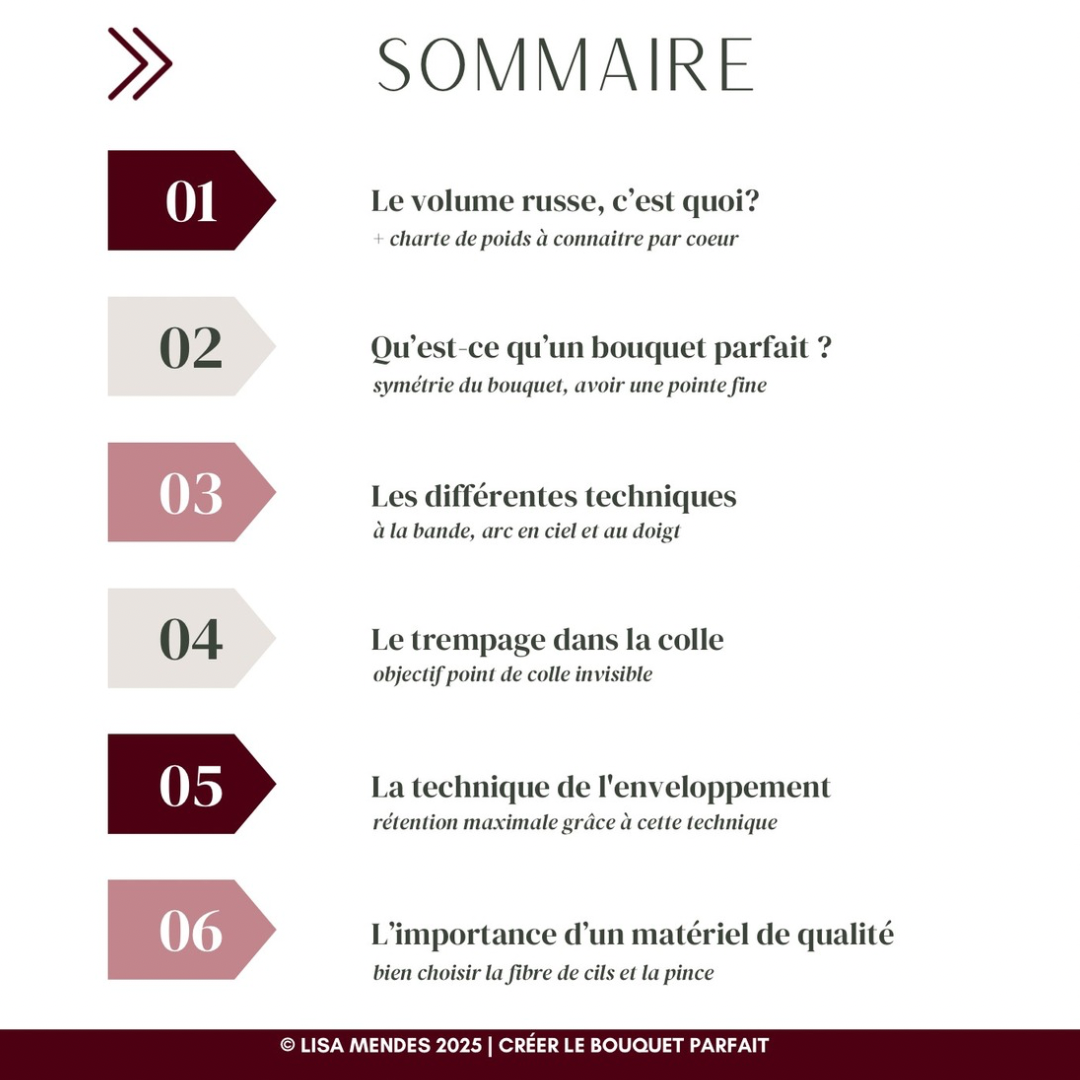 EBOOK - CRÉER LE BOUQUET PARFAIT